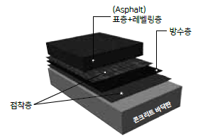 내부이미지